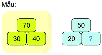 Trắc nghiệm Số bị trừ - Số trừ - Hiệu Toán 2 Chân trời sáng tạo 0 11