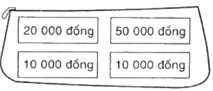Trắc nghiệm: Tiền Việt Nam Toán 3 Cánh diều 0 11