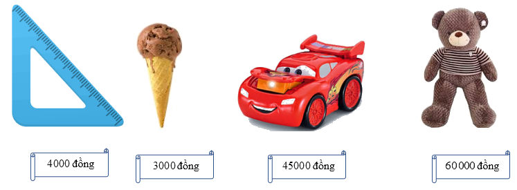 Trắc nghiệm: Tiền Việt Nam Toán 3 Cánh diều 0 10