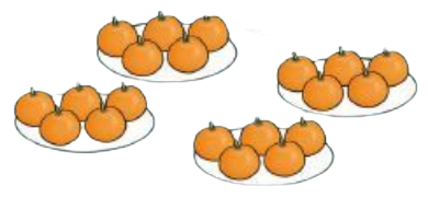 Trắc nghiệm Tổng các số bằng nhau Toán 2 Chân trời sáng tạo 0 2