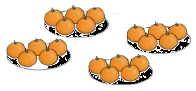 Trắc nghiệm Tổng các số bằng nhau Toán 2 Chân trời sáng tạo 0 4