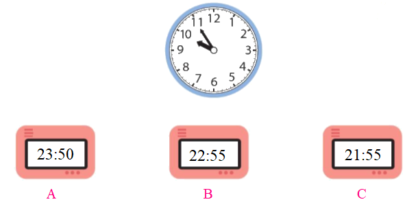 Trắc nghiệm: Xem đồng hồ Toán 3 Chân trời sáng tạo 0 14
