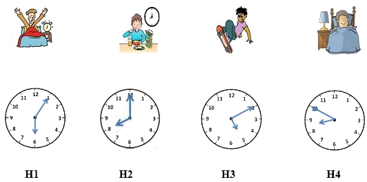 Trắc nghiệm: Xem đồng hồ Toán 3 Chân trời sáng tạo 0 30