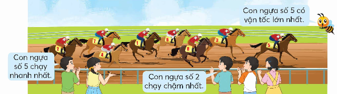 Vận tốc là gì? Cách tính vận tốc - Toán 5 1