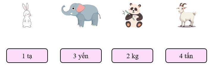 Yến, tạ, tấn là gì? - Toán 4 2